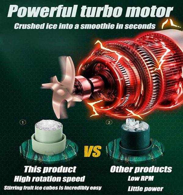 Portable Mini Juicer Blender With Straw Cup🍓🥑